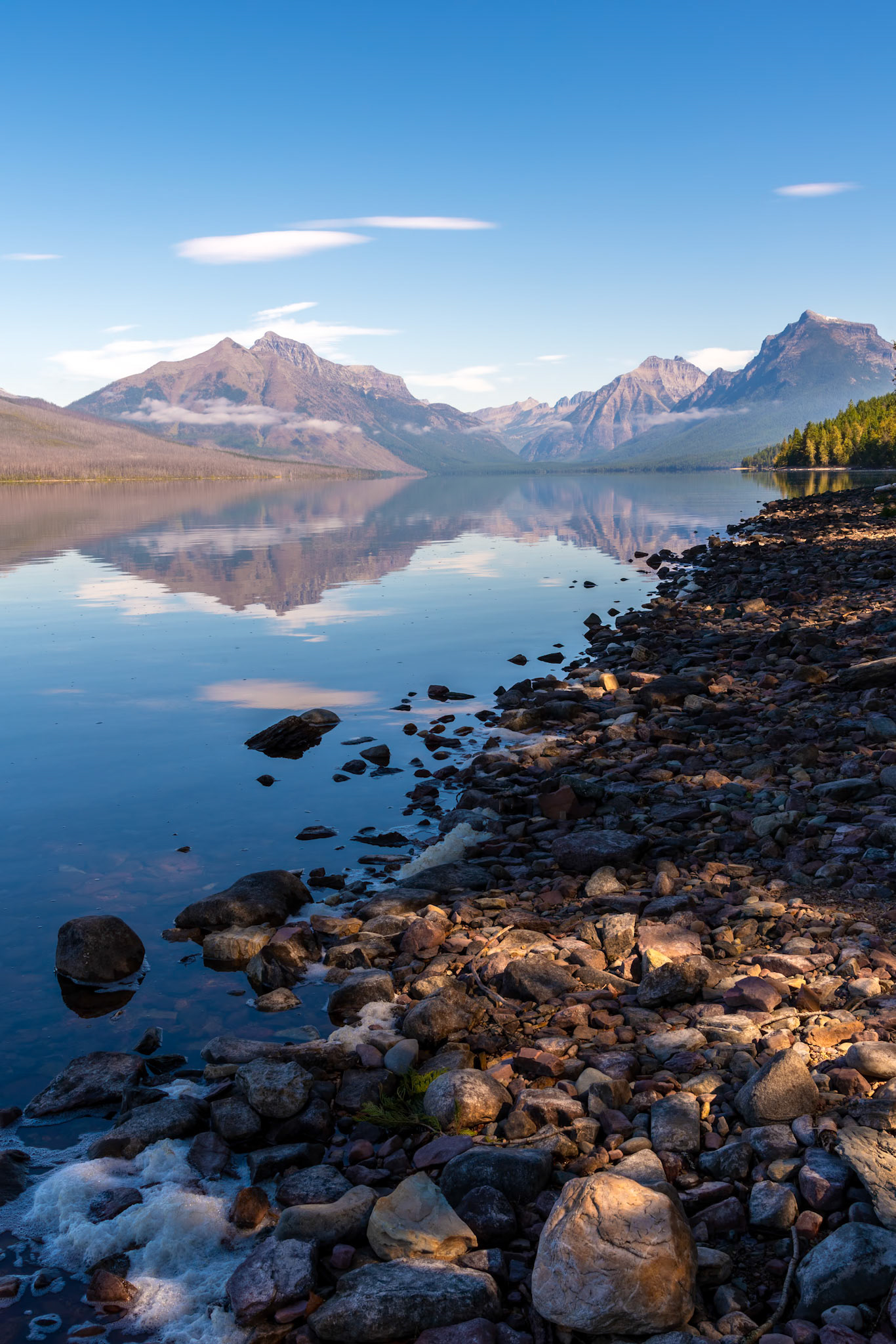 Lake McDonald